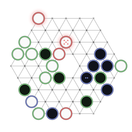 Game position