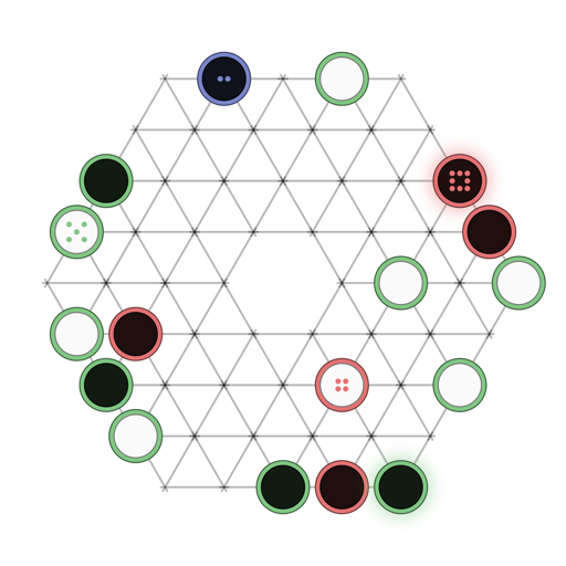 Game position