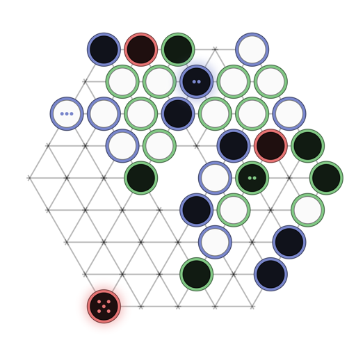 Game position