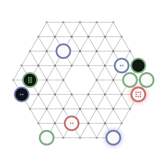 Game position