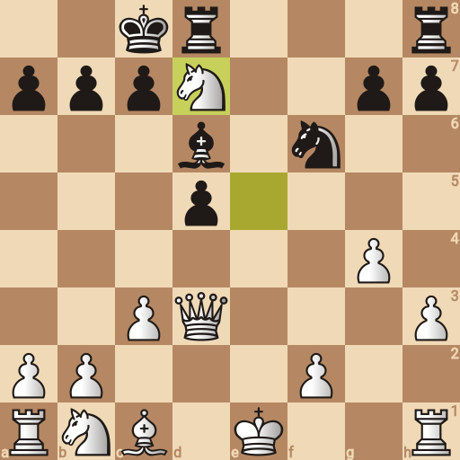 Game position