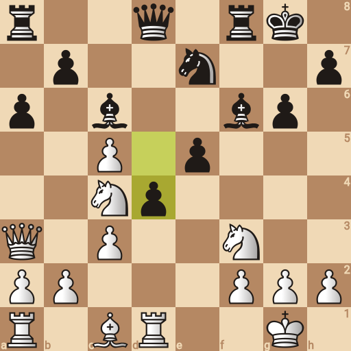 Game position