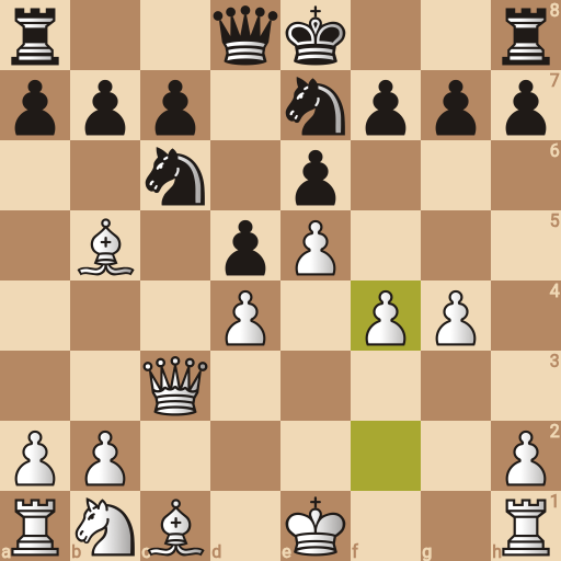 Game position