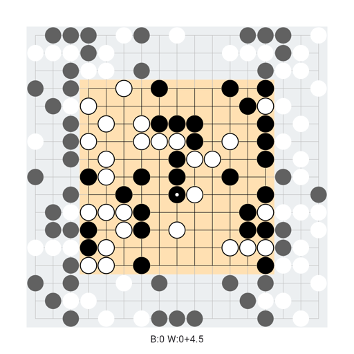 Game position