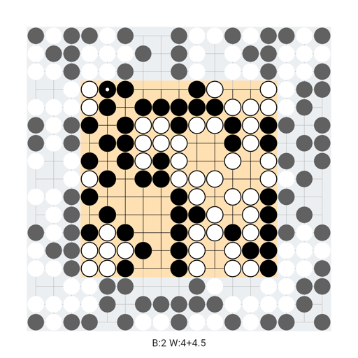 Game position