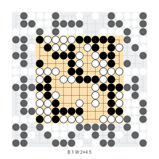Game position