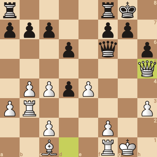 Game position