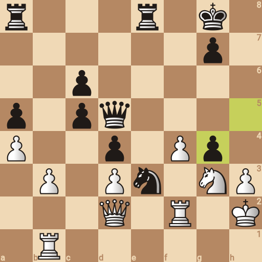 Game position