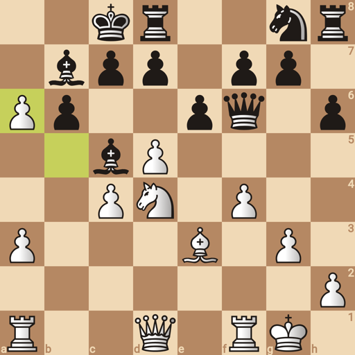Game position
