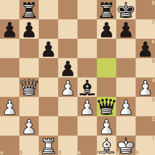 Game position