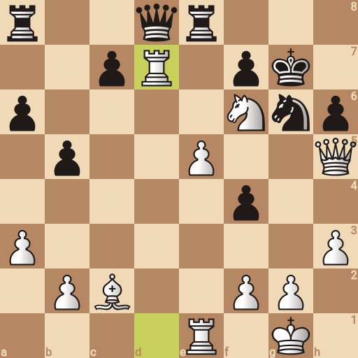 Game position