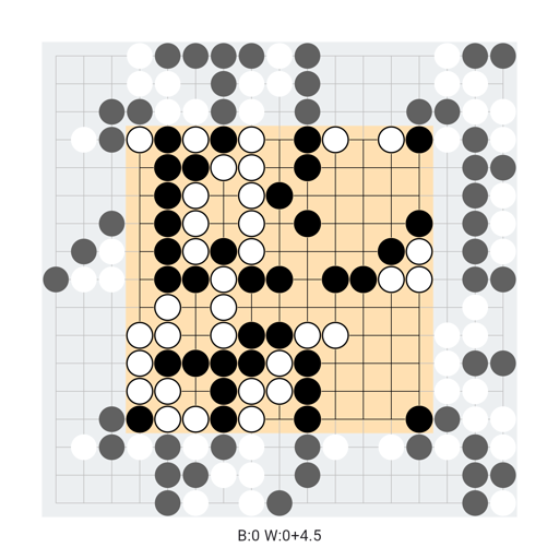 Game position