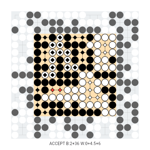 Game position