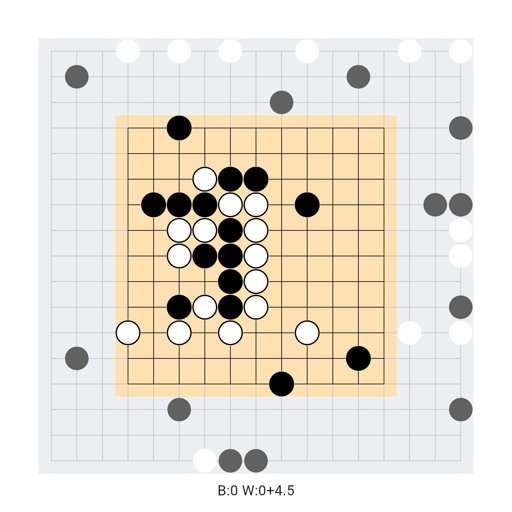 Game position