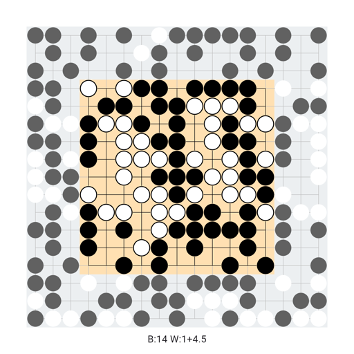Game position