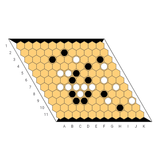 Game position