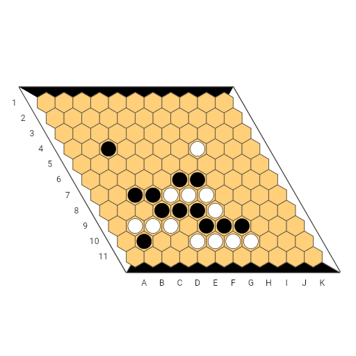 Game position