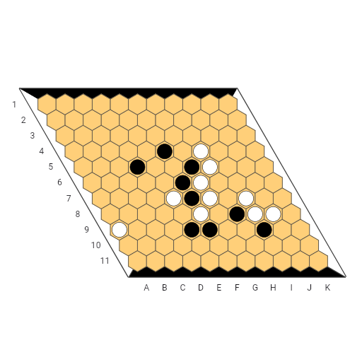 Game position