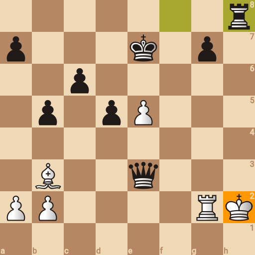Game position