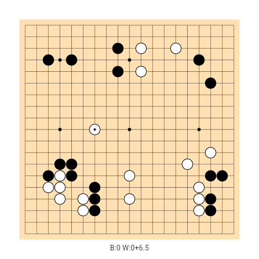 Game position
