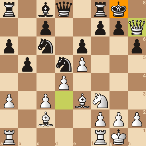 Game position
