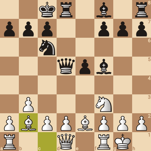 Game position