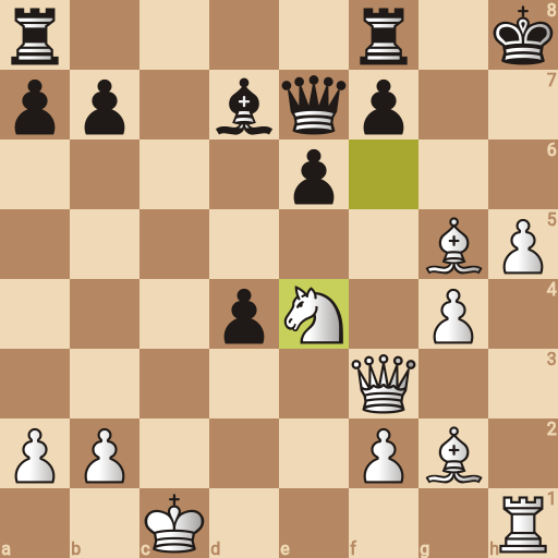 Game position