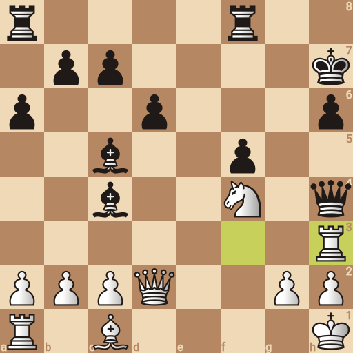 Game position