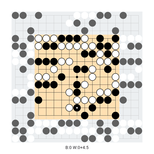 Game position