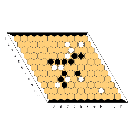 Game position