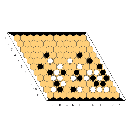 Game position