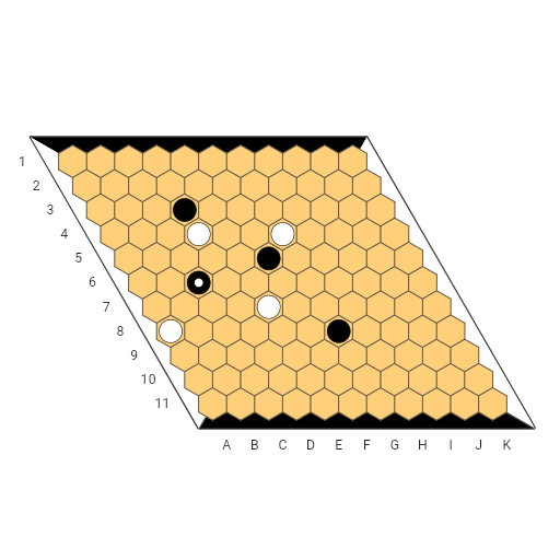 Game position