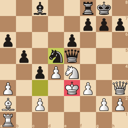 Game position