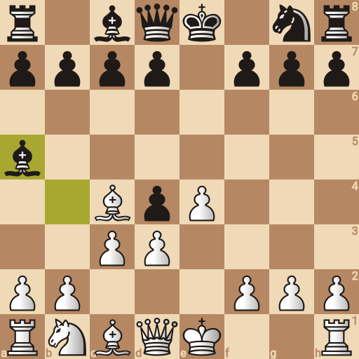 Game position