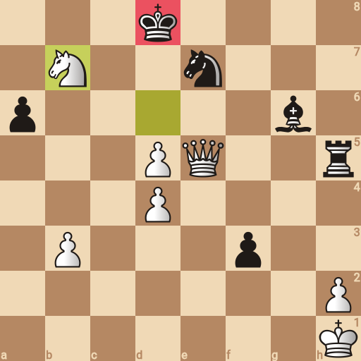 Game position