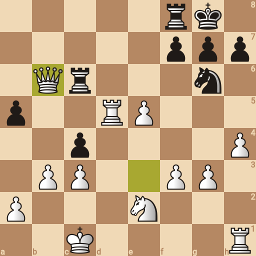 Game position