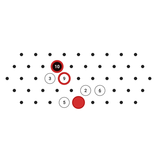 Game position