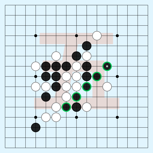 Game position
