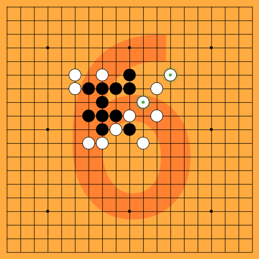 Game position