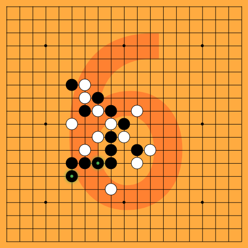 Game position