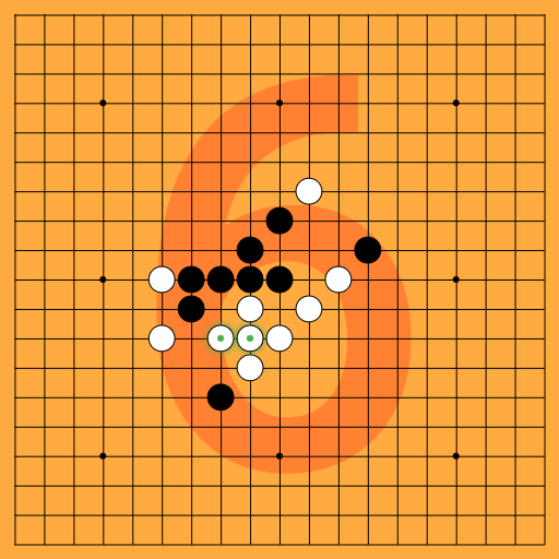 Game position