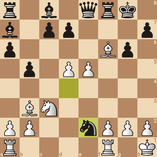 Game position