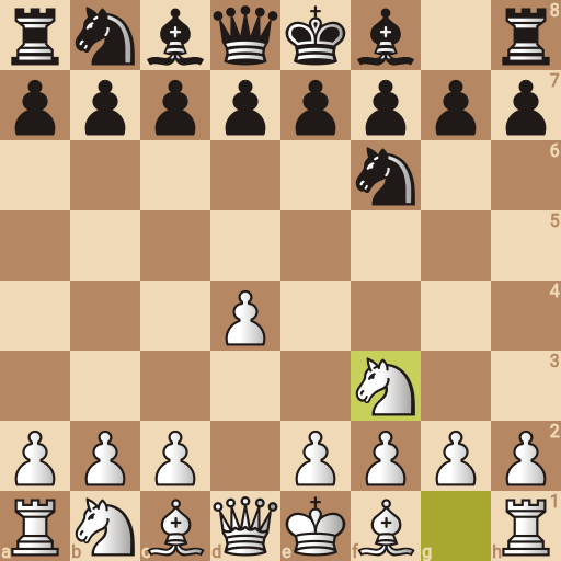 Game position