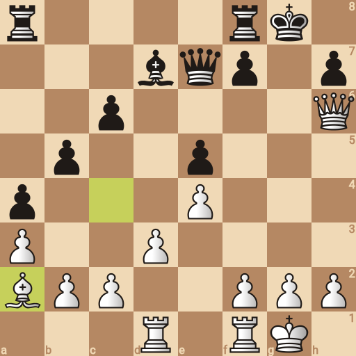 Game position