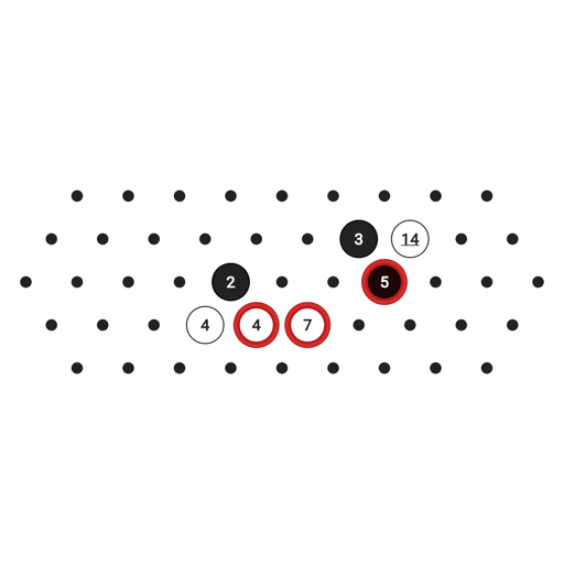 Game position
