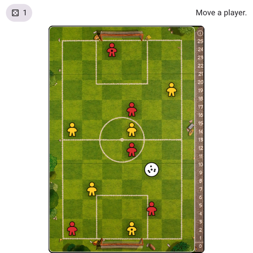 Game position
