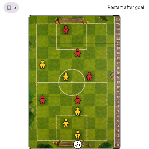 Game position