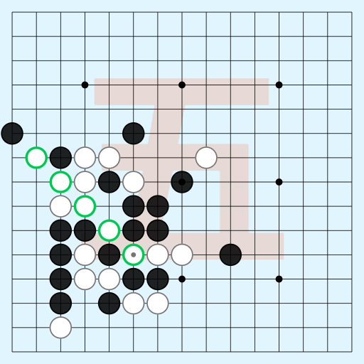 Game position