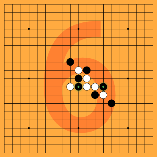 Game position