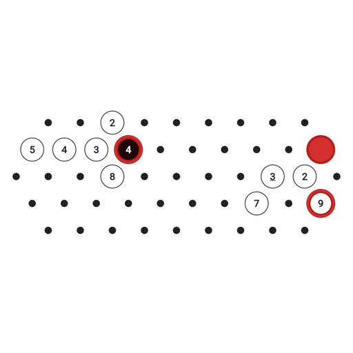 Game position